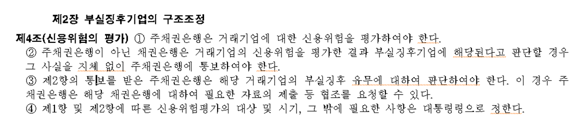 기업구조조정촉진법 제4조 내용