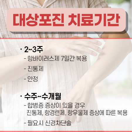 대상포진 치료기간