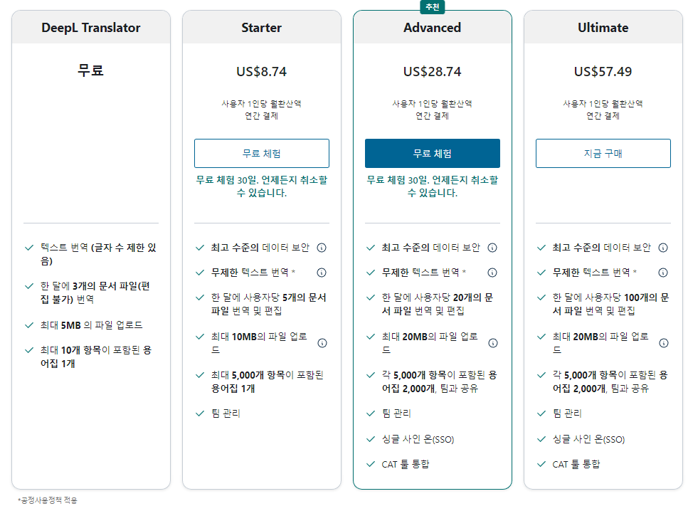 Deepl Pro 한국 가격 정책