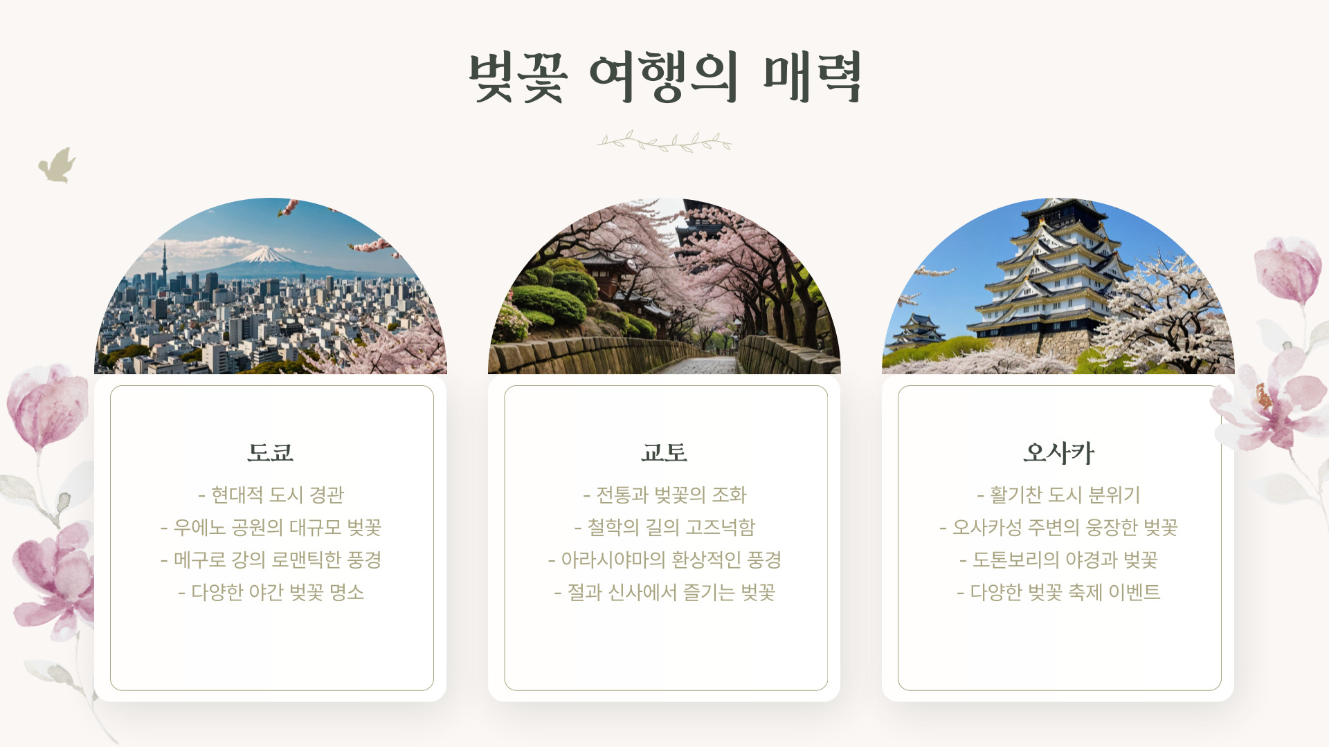 도쿄, 교토, 오사카 벚꽃 여행 일정 완벽 가이드