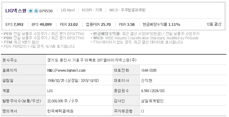 LIG넥스원 기업개요