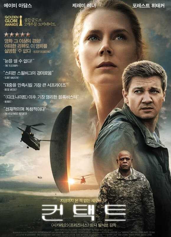 2025년 넷플릭스 영화 추천 컨택트