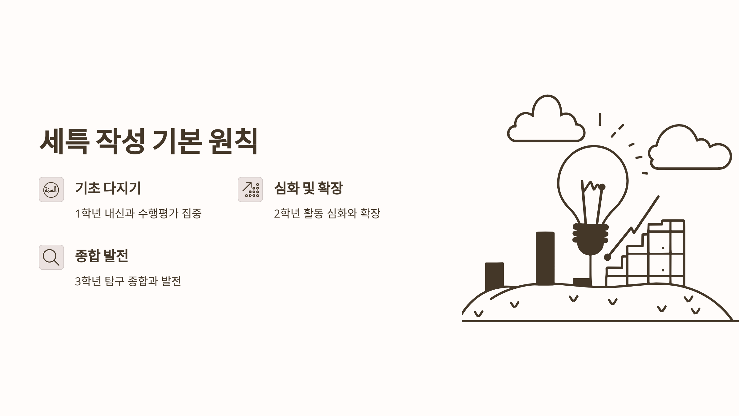 세특 작성 기본 원칙