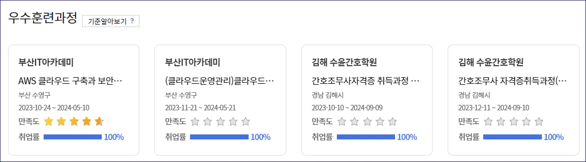 직업훈련포털-우수훈련과정