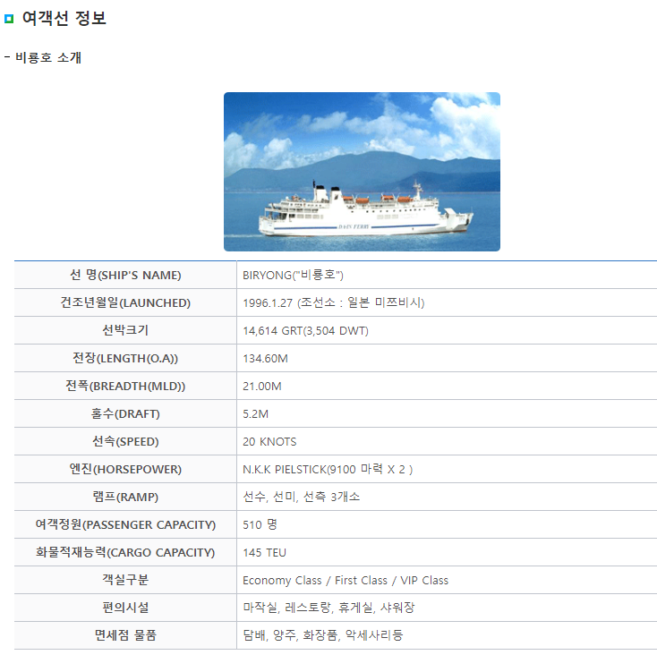 인천 다롄 배편 시간표, 요금, 고객센터 전화번호, 홈페이지, 예약방법 정리
