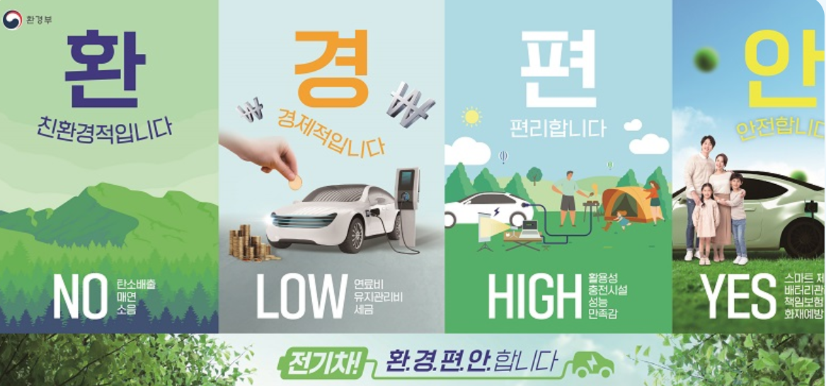 전기차보조금 2026년 달라진 점 차종별 정리