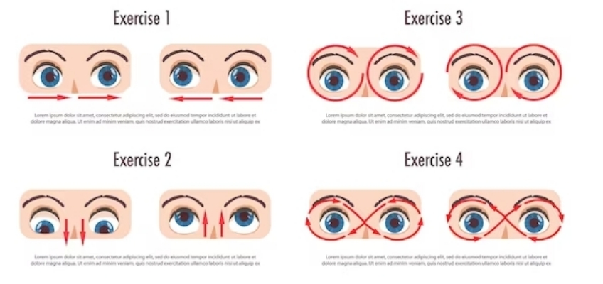 시력-회복하는법