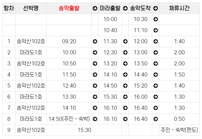 시간표