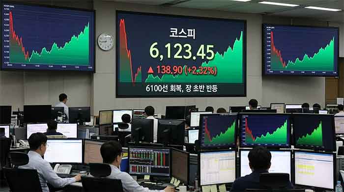 증권사 거래소 전광판에 코스피 6,100선 회복과 2.32% 상승 그래프가 표시된 모습.