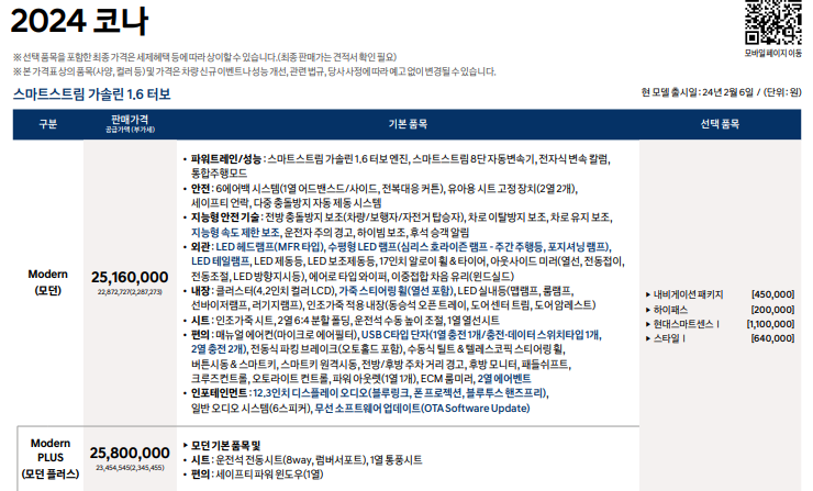 현대자동차 신차가격표