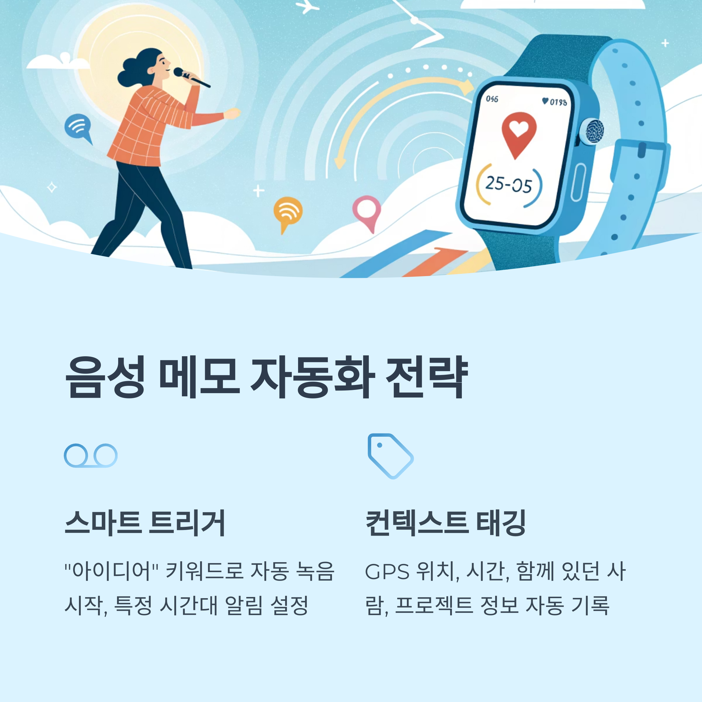 음성 메모 자동화 전략