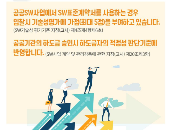 SW-소프트웨어-개발자-개발분야-표준계약서-SW표준계약서-장점-이로운점