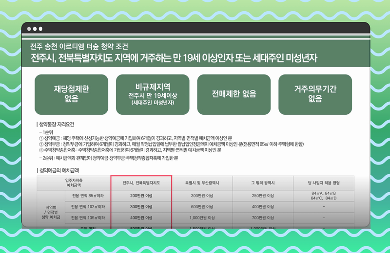 송천 아르티엠26