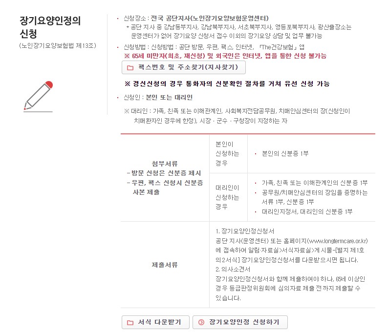 노인장기요양 혜택 등급별 한도액