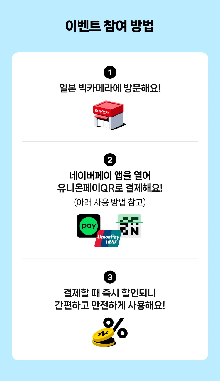 네이버페이 유니온페이 일본 결제 방법