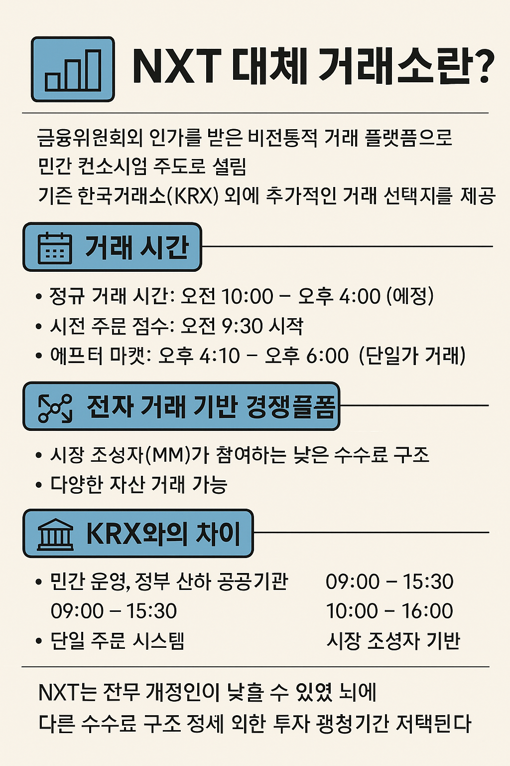 NXT 대체 거래소