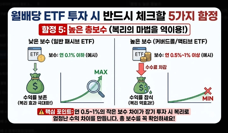 2026년 ISA 계좌 완벽 가이드 [세법 개정안] 비과세 한도 및 월배당 ETF 투자 전략