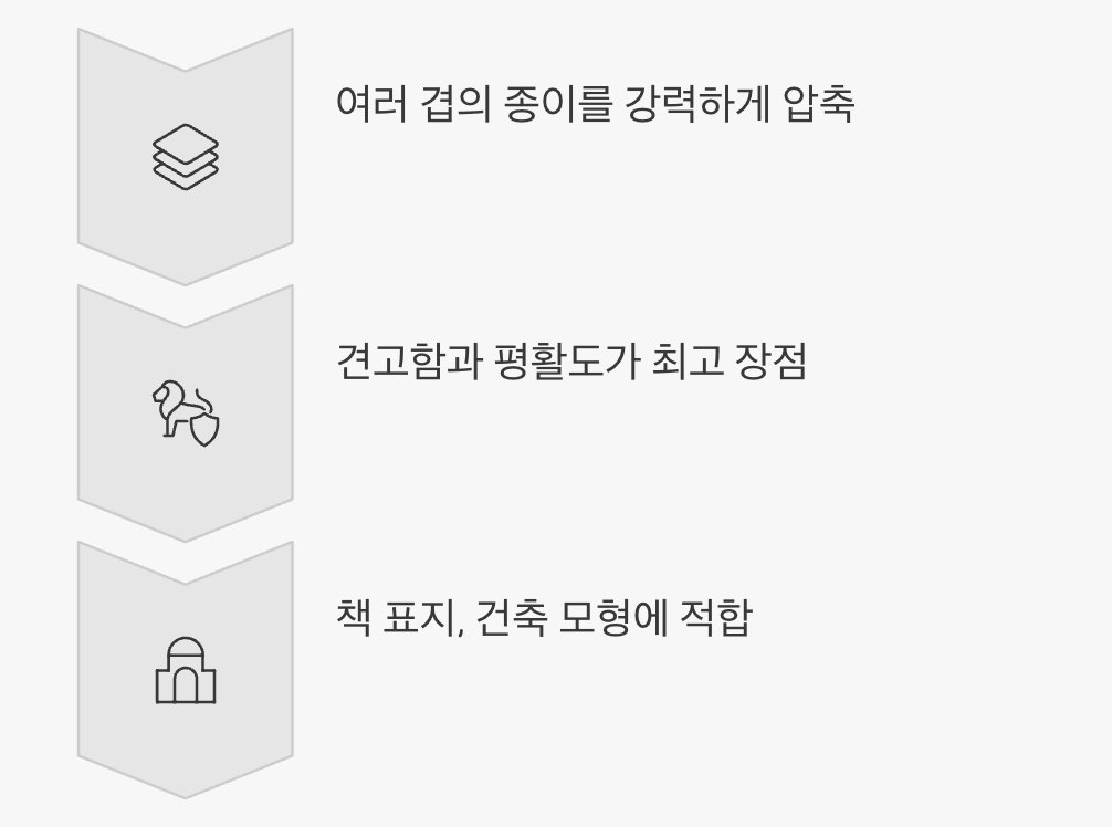 단단함의 끝판왕, 하드보드지 (Hardboard)