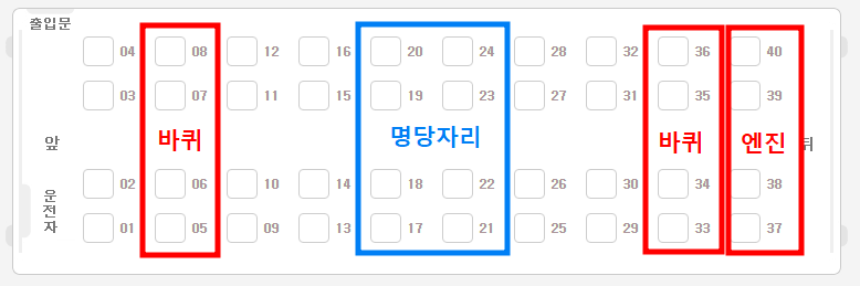 일반버스-명당자리