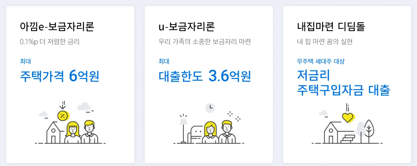 특례보금자리론-신청-방법