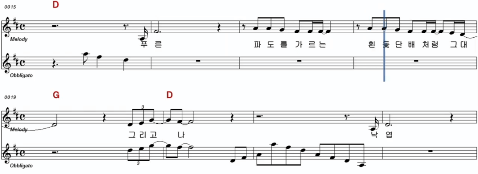 소리새 그대 그리고 나 악보