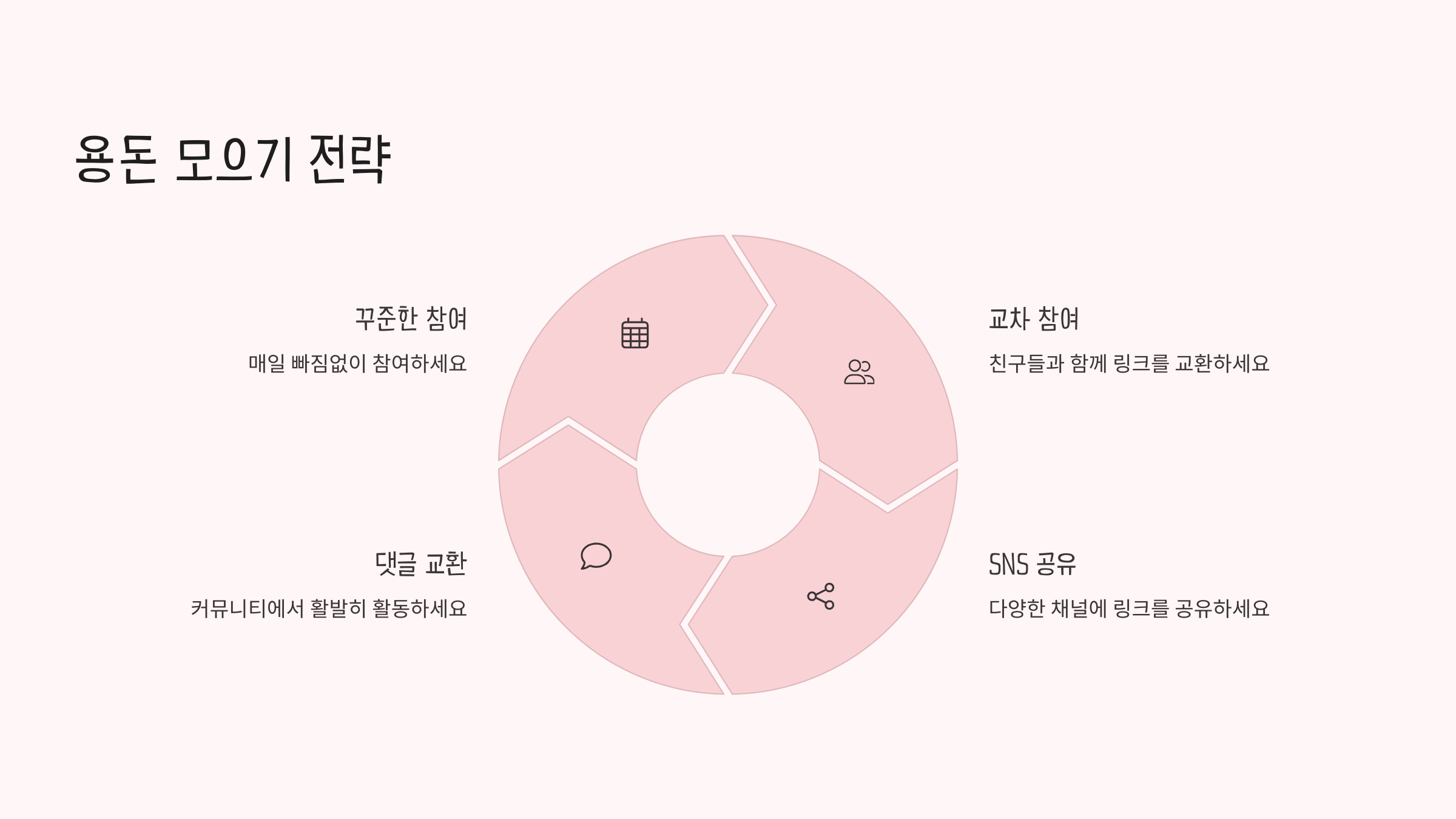 케이뱅크용돈뿌리기19