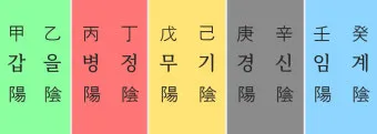 갑을병정 무기경신임계 뜻과 한자 색깔 자료집_2