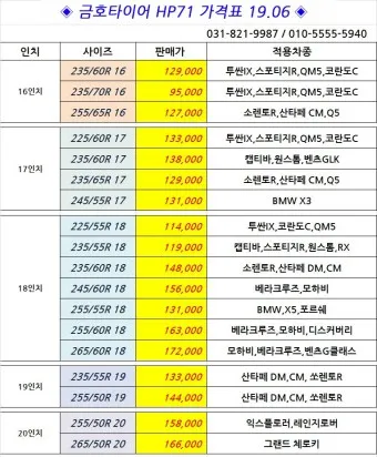 타이어 가격비교 사이트 10선_2