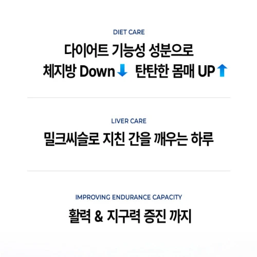 푸드올로지 맨올로지 컷 PRO 효과 부작용 실제 효과 있나?