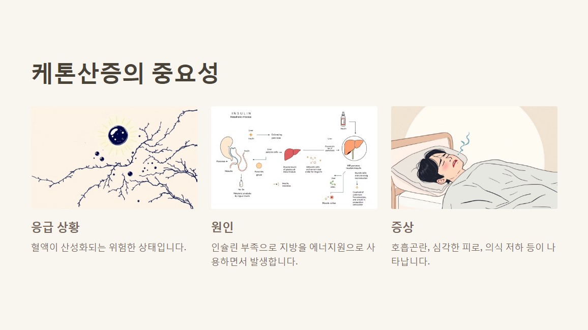 케톤산증, 어떤 상황에서 중요한 걸까요?