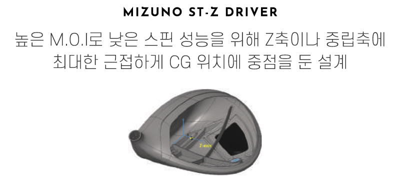 골프 드라이버 추천 신제품 4가지