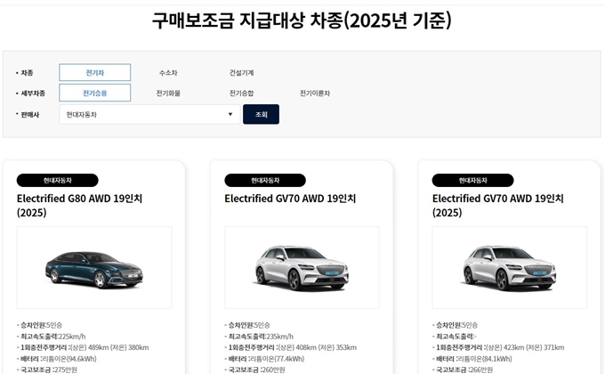 칠곡 전기차 보조금 대상 차종 2025년