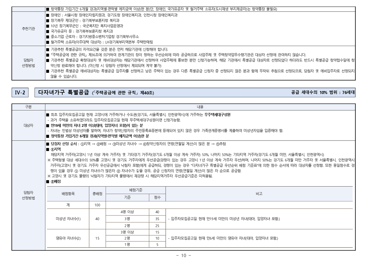 고양장항아테라-28