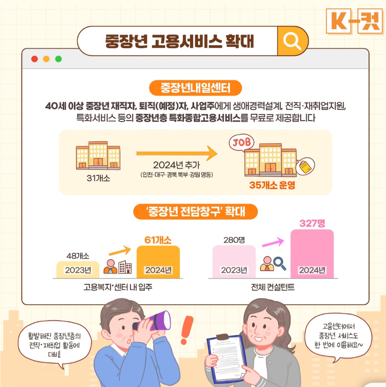 재취업 지원 서비스 신청하기