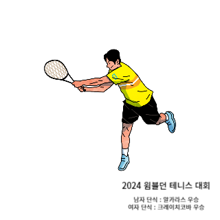 윔블던-테니스대회-2024