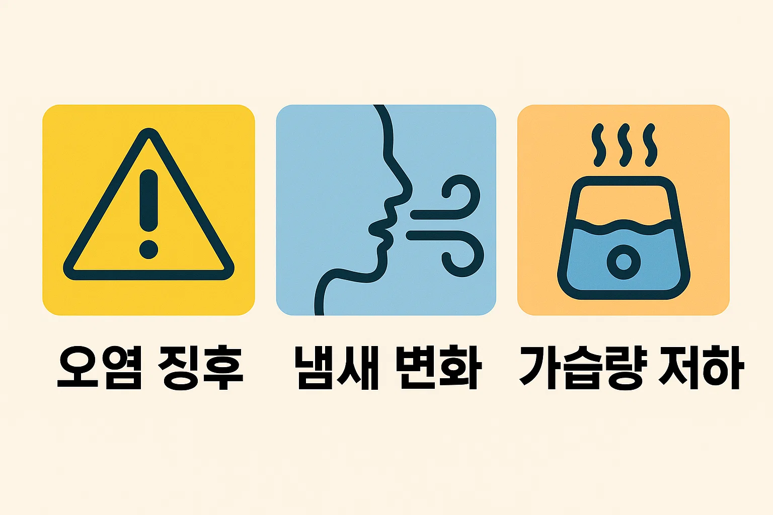 가습기 필터 이상을 빠르게 판단할 수 있는 오염 징후, 냄새 변화, 가습량 저하 등 주요 경고 신호를 정리한 인포그래픽.