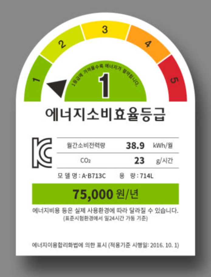 에너지소비효율소비등급