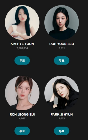 백상예술대상 인기상 여자 후보