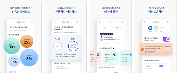 신용점수별-등급-조회-높이는-방법-17가지