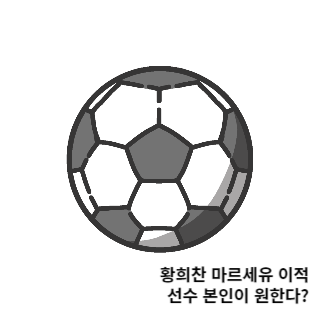 황희찬-마르세유