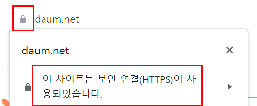 ssl 인증서란(Secure Sockets Laye)