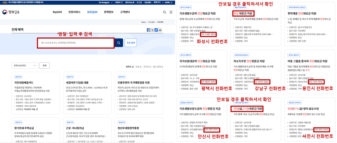 2024 설명절지원금 · 위로금 신청방법 지급조건