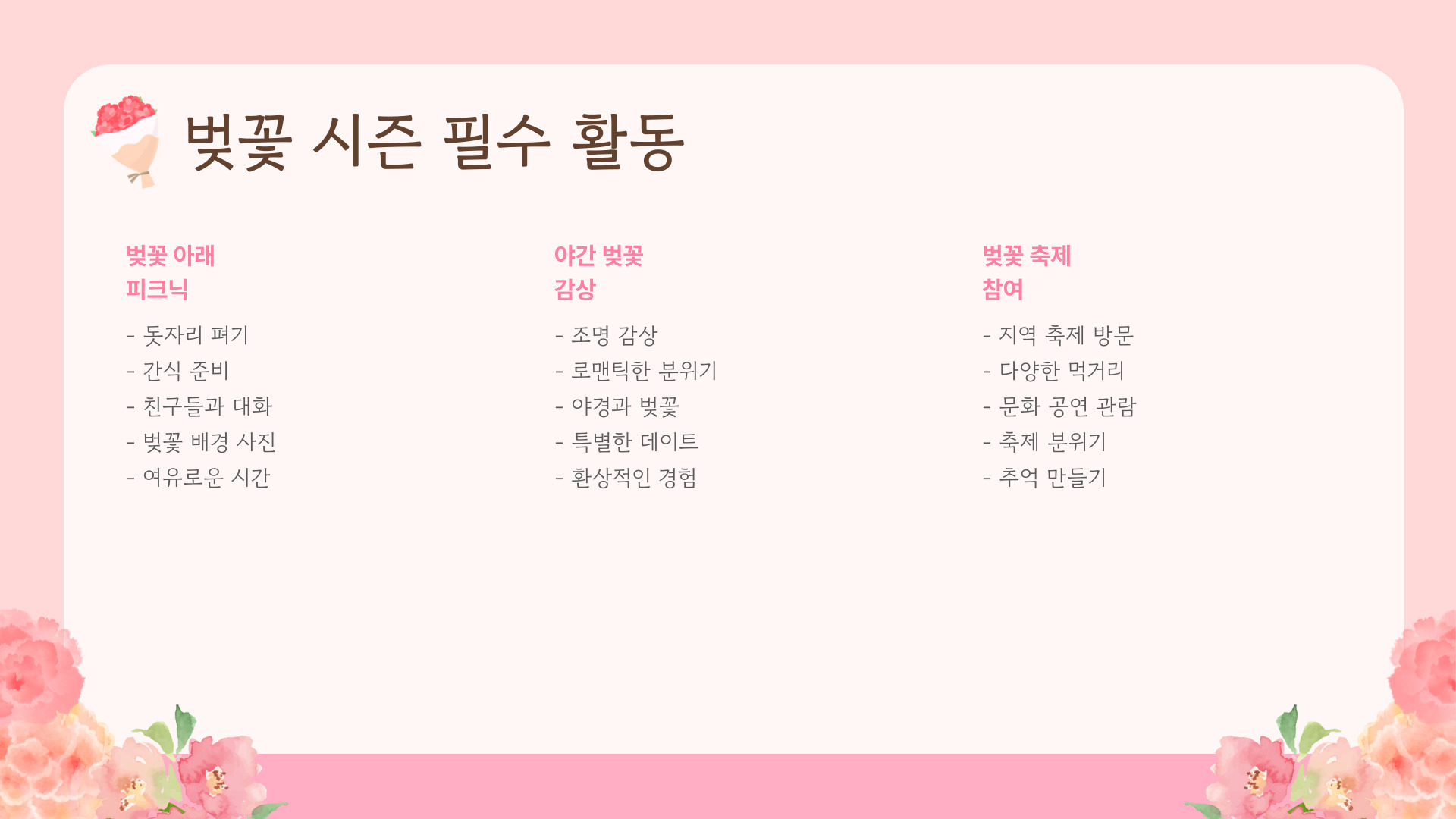 2025년 벚꽃 개화시기