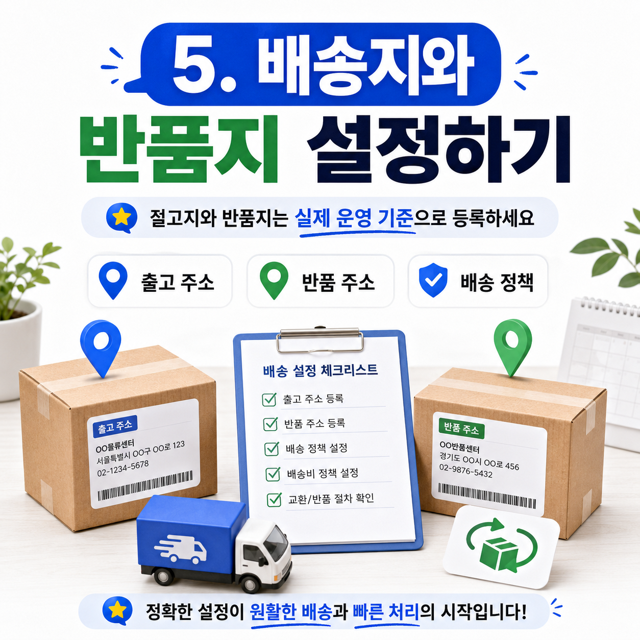 사업자등록후, 온라인판매, 온라인쇼핑몰, 쇼핑몰창업, 사업자등록, 통신판매업, 스마트스토어, 쿠팡판매, 사업용계좌, 판매자가입, 온라인사업, 쇼핑몰운영