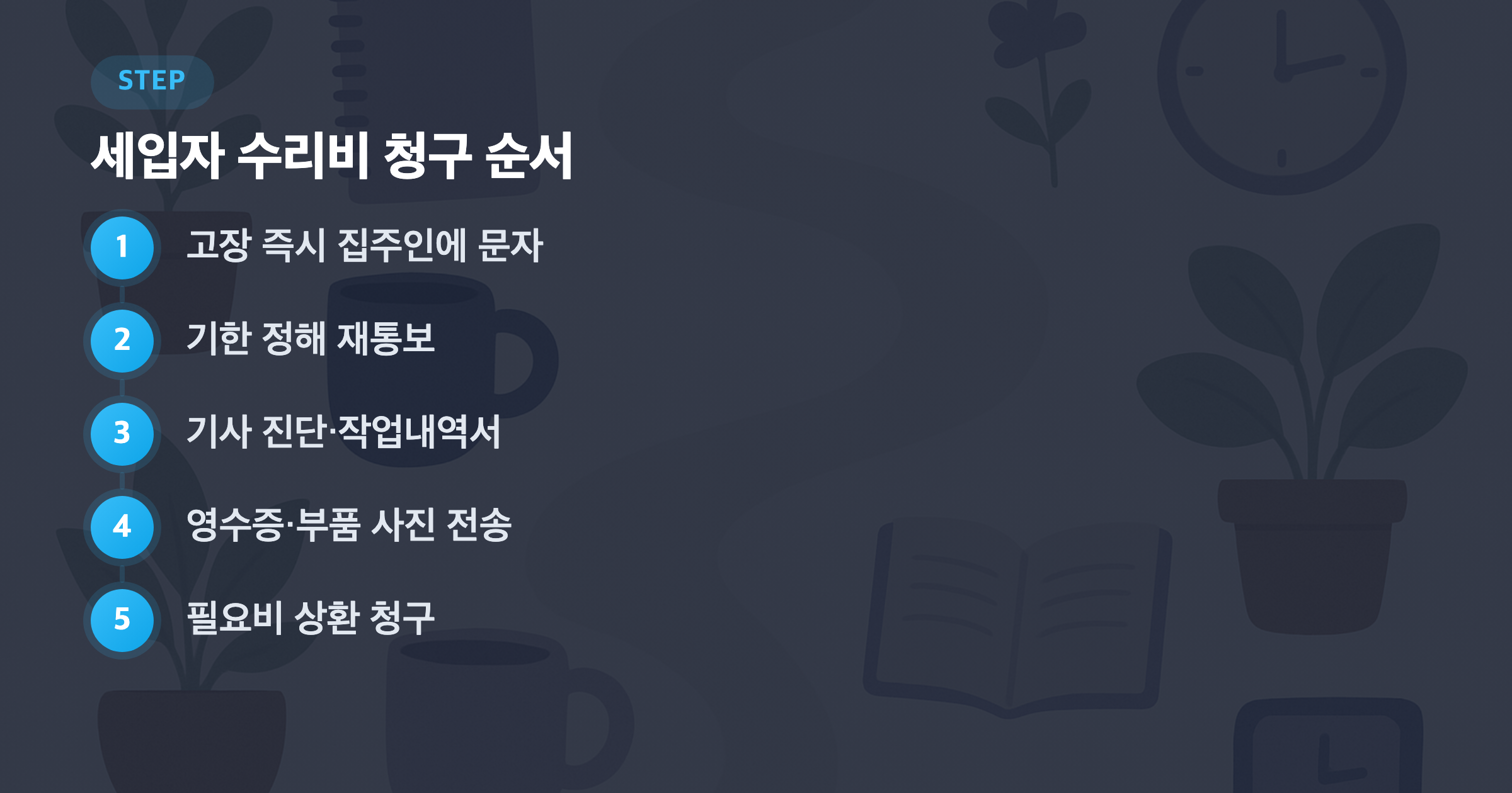 세입자 수리비 청구 순서: 고장 즉시 집주인에 문자, 기한 정해 재통보, 기사 진단·작업내역서, 영수증·부품 사진 전송, 필요비 상환 청구