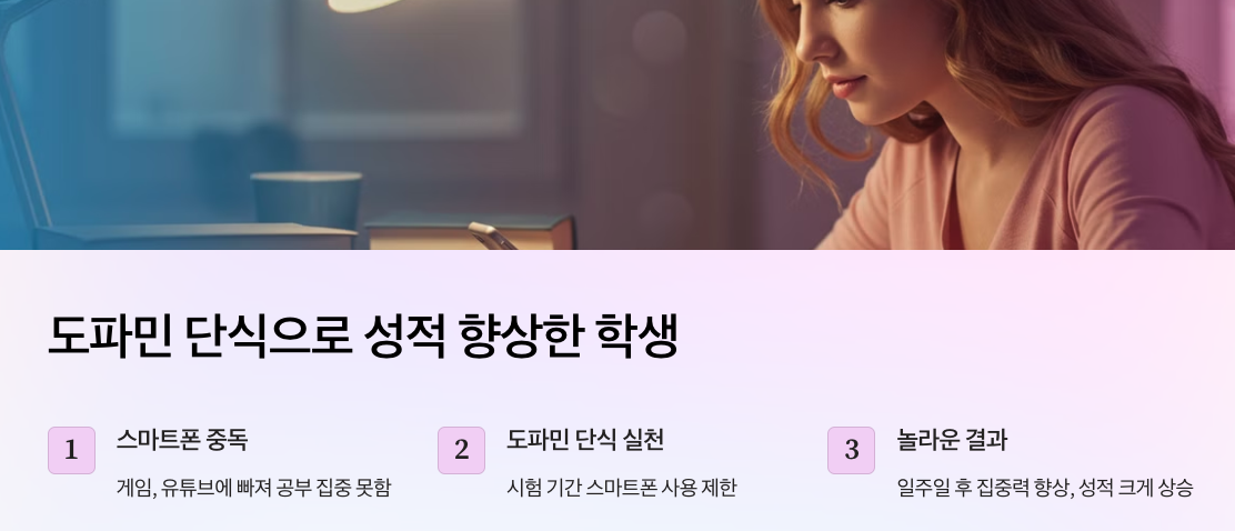 도파민 단식으로 성적과 집중력을 높인 학생 사례