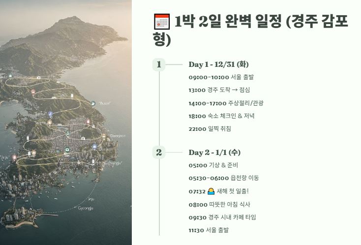 1박2일 코스