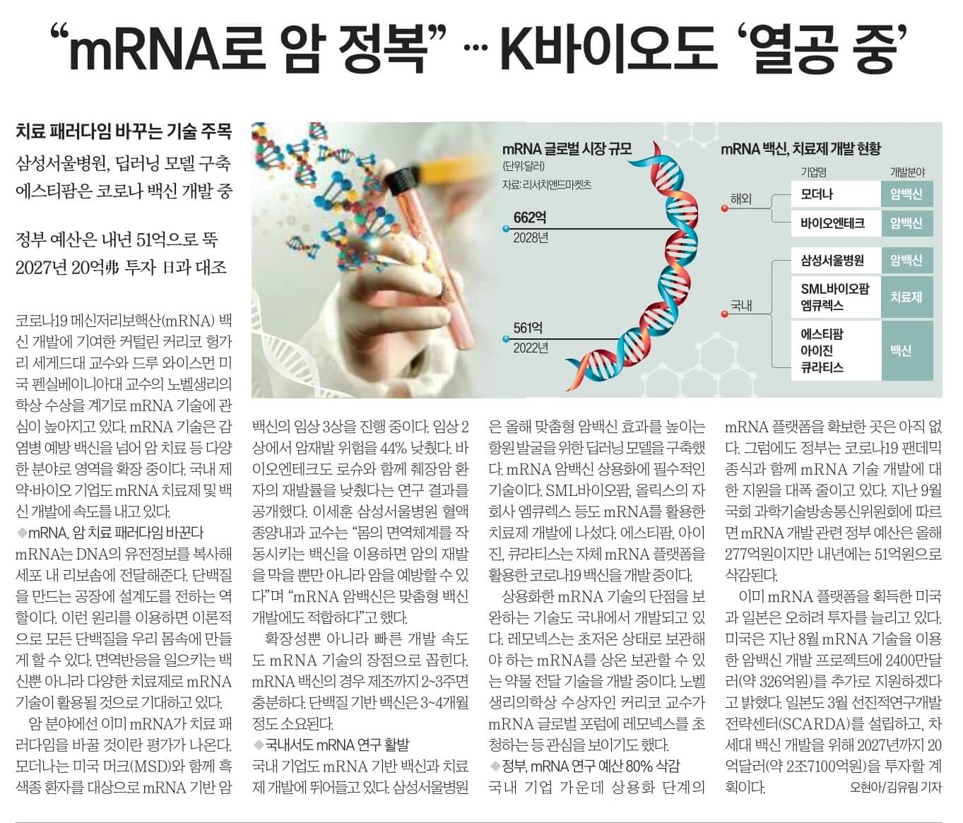 10월 4일 경제뉴스 부동산뉴스 신문스크랩