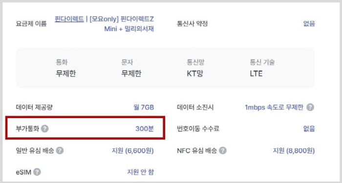 부가통화300분