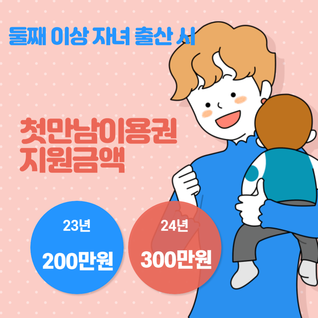 출산 장려 정책